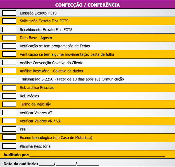 Lista Processo Liberacao