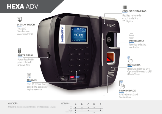 a linha de compras e comércio eletrônico preencheu o pacote de 5 ícones,  incluindo a digitação. interface. peito. teclado. espaçonave. design de  ícones criativos 18270399 Vetor no Vecteezy